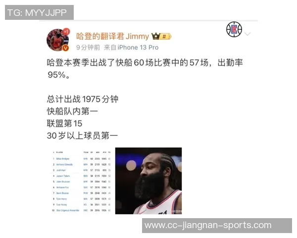 卢指导称赞布朗三分球表现称其为伟大球员应有的风范